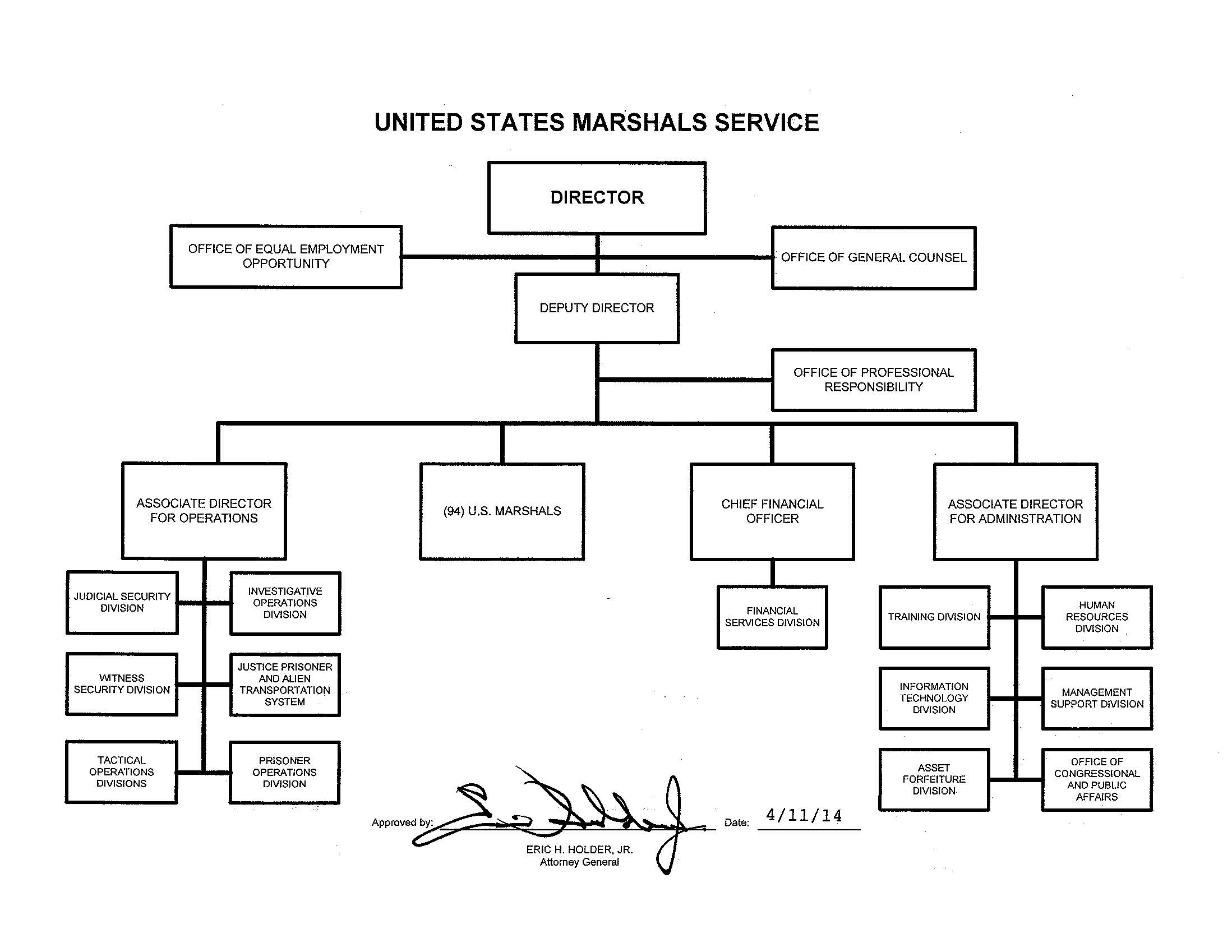 information security manual federal agencies