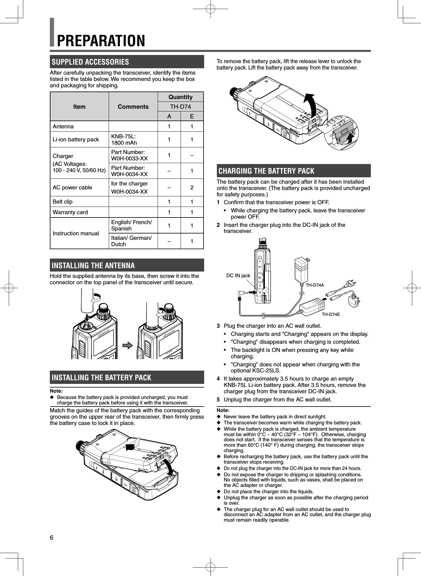 english operating manual on kenwood tm-471a
