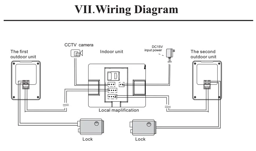 digitech multi switch operating manual