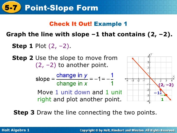 graphs that let you move points manually