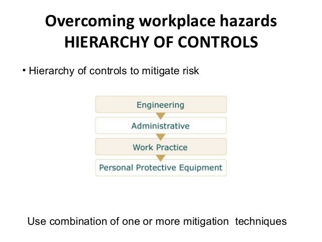 hazardous manual task risk assesment