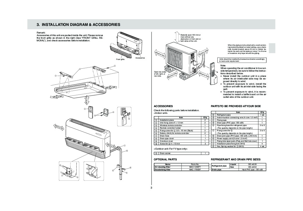 mitsubishi air conditioner manual msz-ga71va