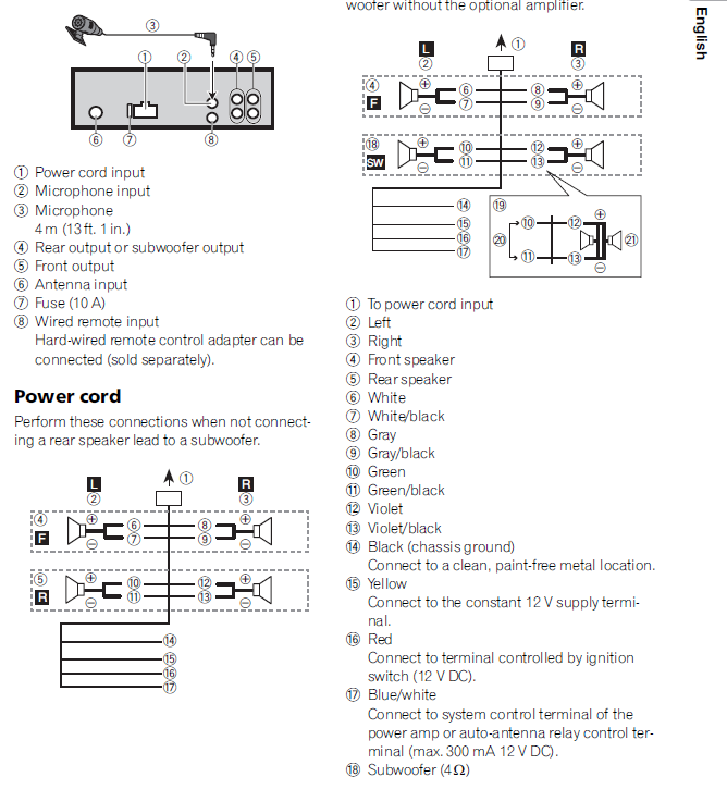 pioneer deh-p5050ub installation manual